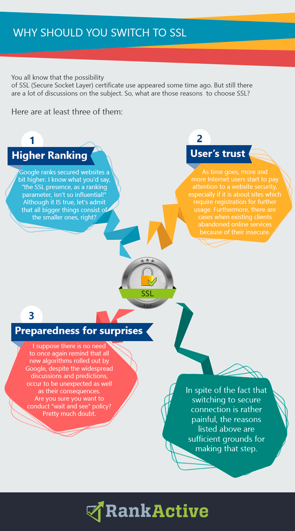 Why should you switch to SSL