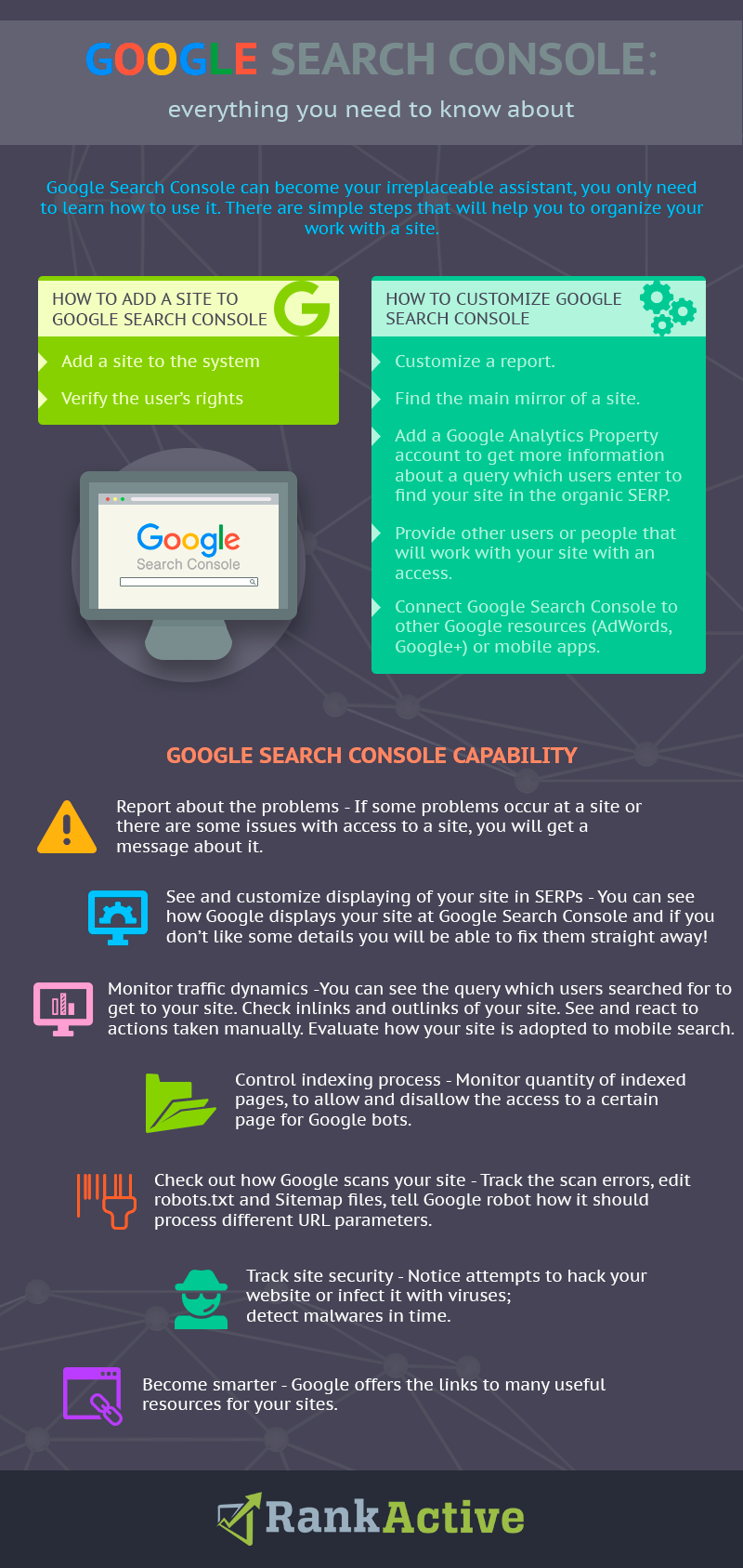 Google Search Console: everything you need to know about