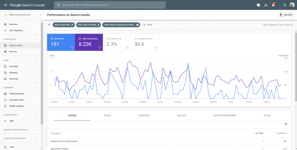 queries in Search Console