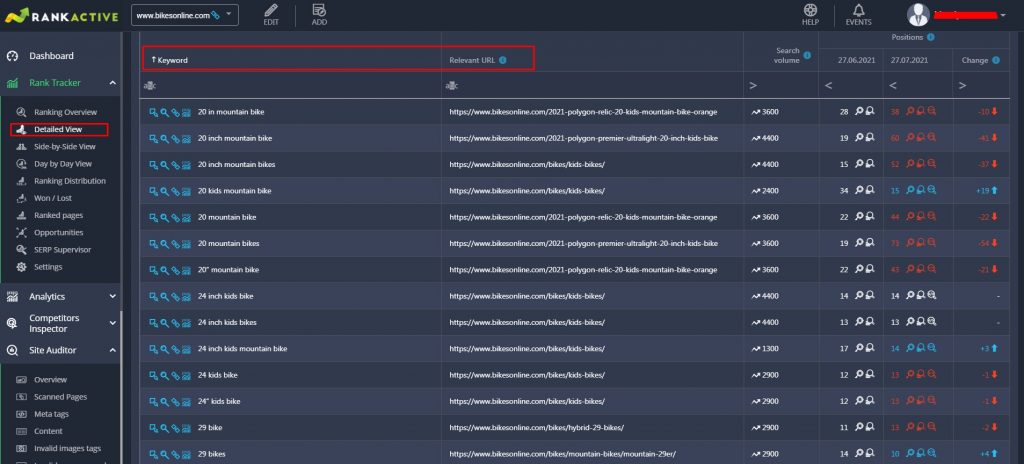 keyword mapping using Rank Tracker