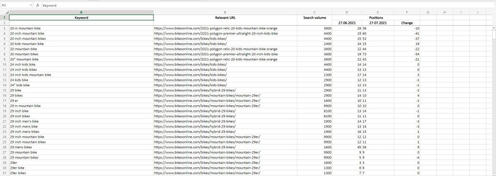 keyword map in Excel