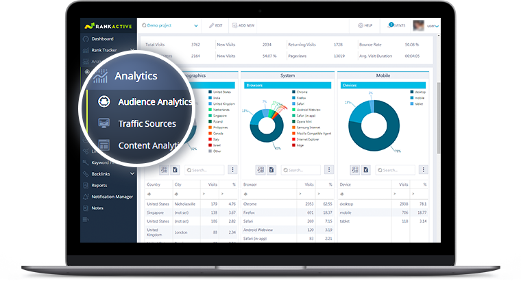 analytics-top-img