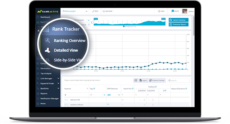 Search ranking best sale tracking tool