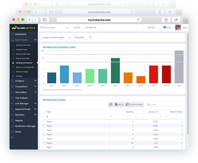 seo google serp rank tracker