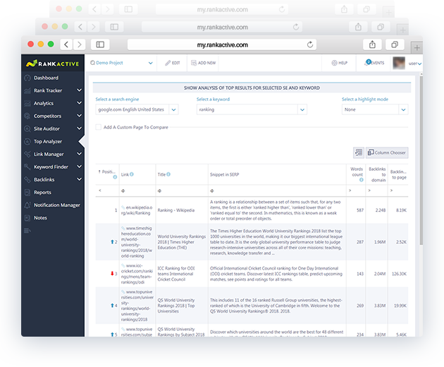 top-analyzer-see-it-in-action