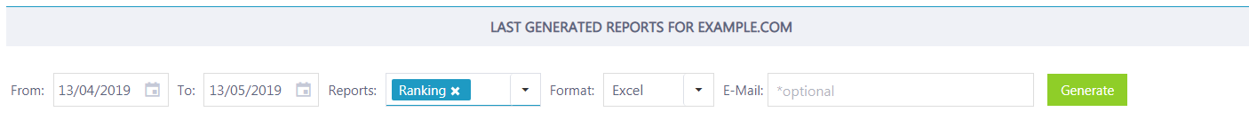 generate a report rankactive
