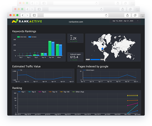 reports-see-it-in-action