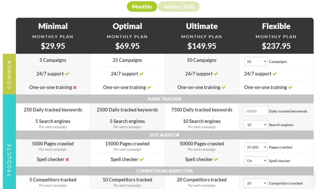 our pricing