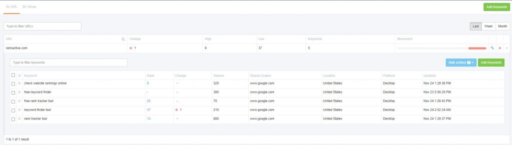 SerpFox Rank Tracker