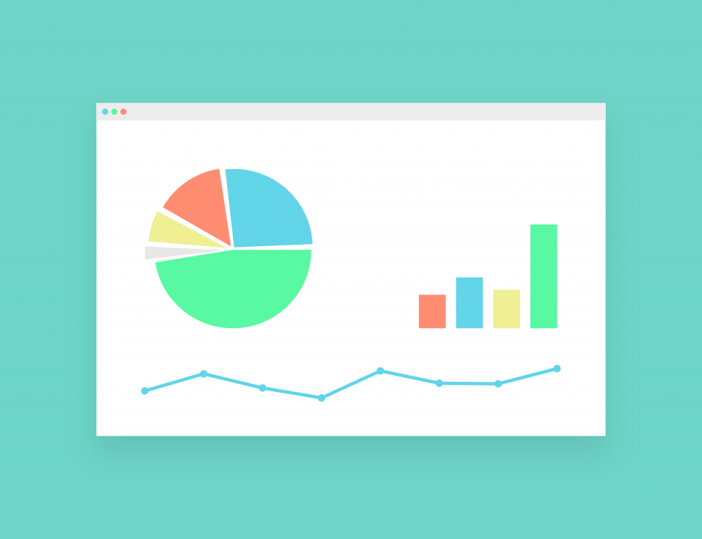 And the last factor is — reverse rank tracking